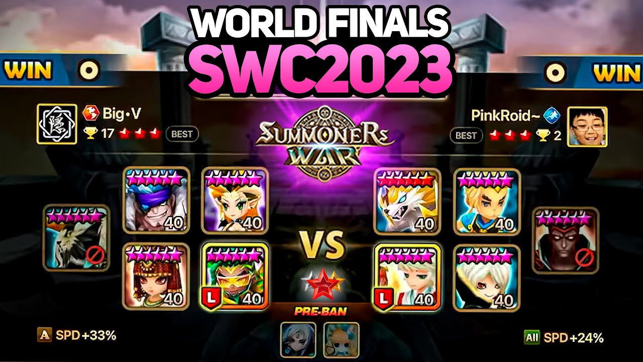 PINKROID vs BIGV (BO5). SWC2023 WORLD FINALS - Summoners War