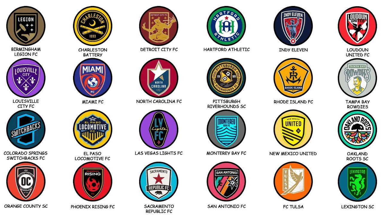Every USL Team Ranked by Their Identity – From Underdogs to Powerhouses