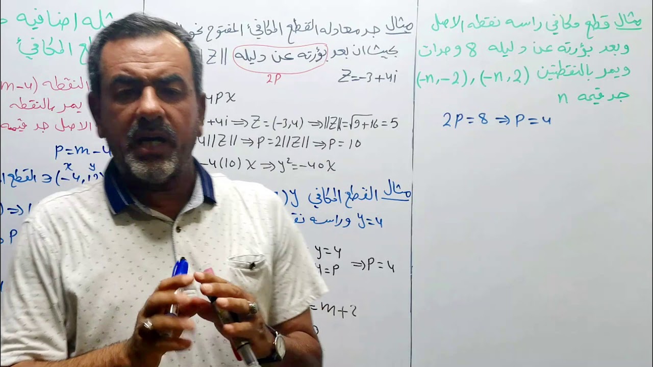 الرياضيات للسادس العلمي الفصل الثاني امثله اضافيه حول القطع المكافئ الاستاذ سليم العكيلي