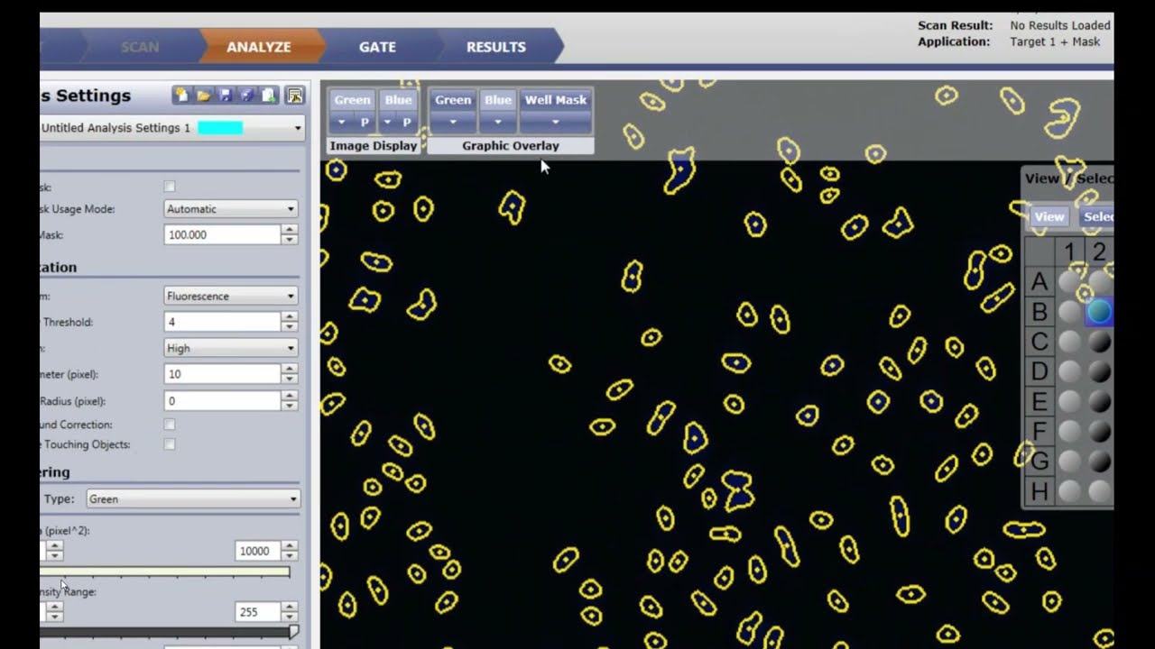 Celigo Cell Cycle with BrdU and DAPI Webinar