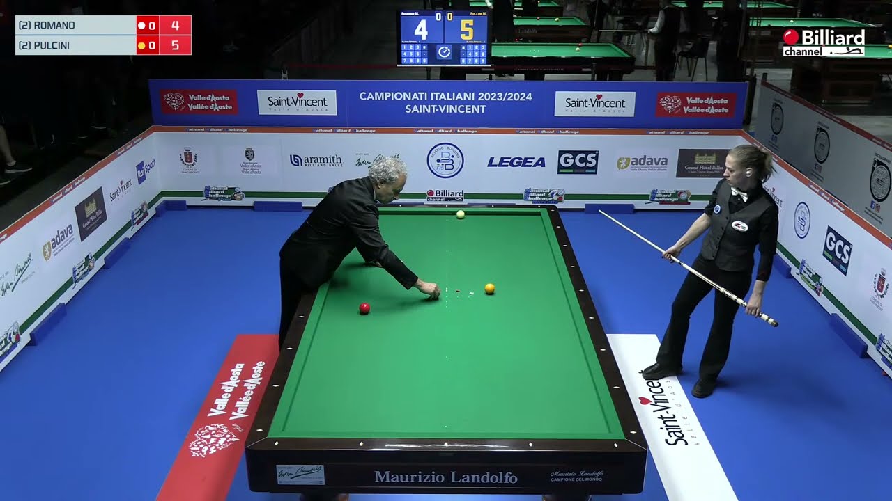 Maria Christina Pulcini VS Milena Romano - Campionati Italiani 2023-2024 - Femminile
