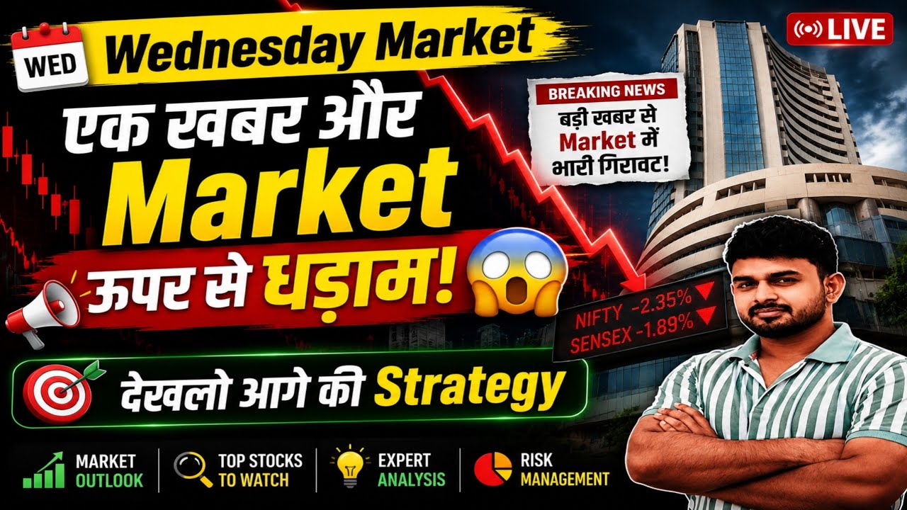 Why did the market fall today? | Market Prediction for tomorrow | What is the reason for the stoc...