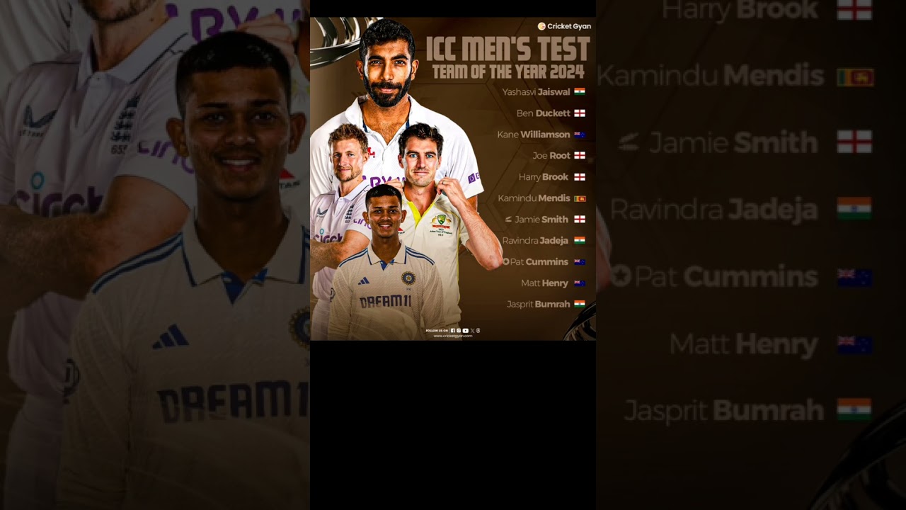 ICC Test Team of the Year 2024 🔥 | Full XI Revealed!