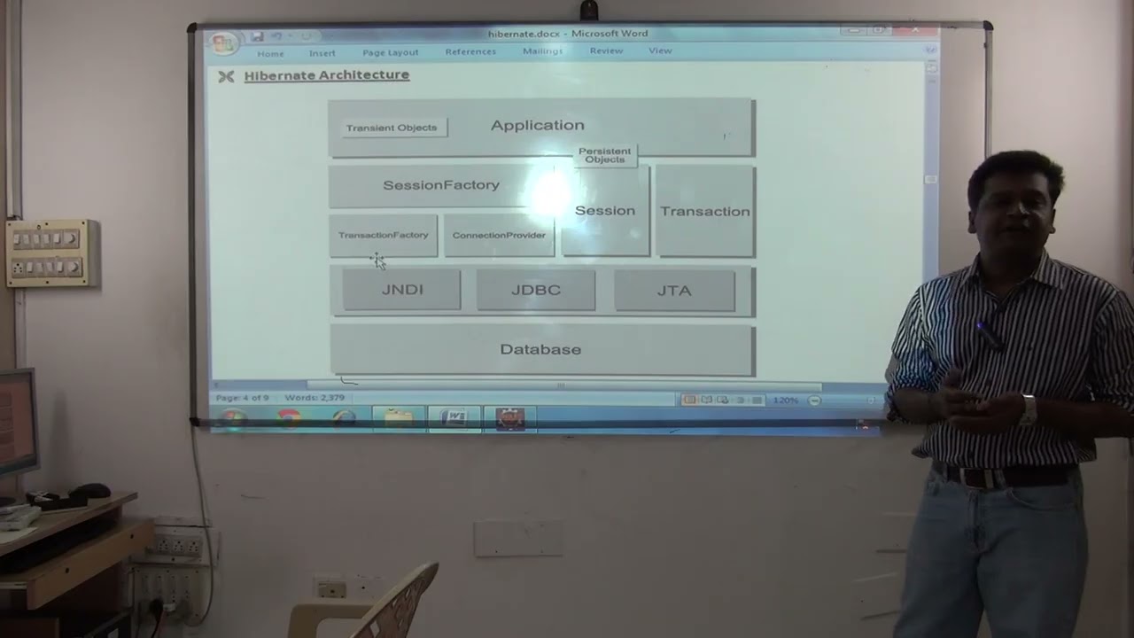 04 - Explaination on Hibernate Architecture and Different states of an object in Hibernate