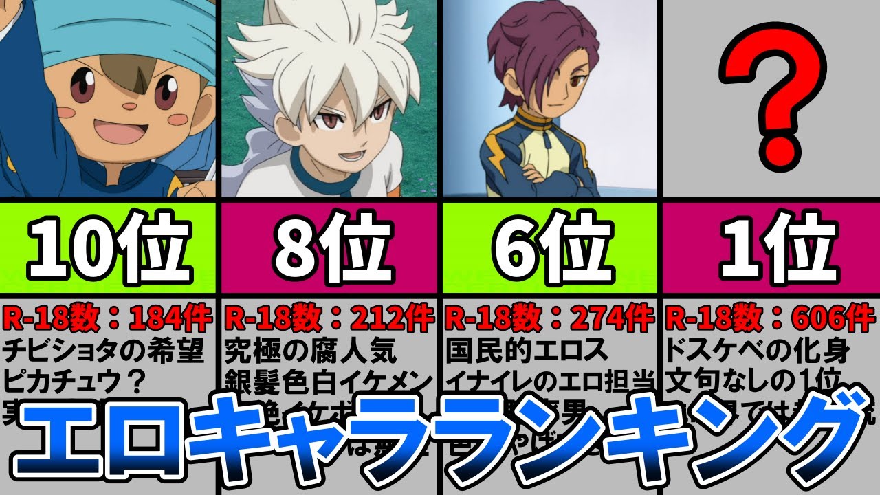 イナズマイレブン エロキャラランキングTOP10  件数部門(GO編)【ゆっくり解説】