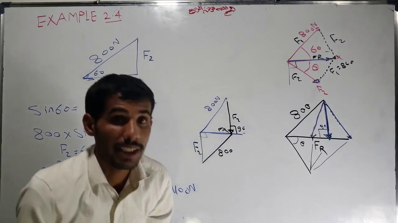 Statics hibbeler chapter2 Example 2.4