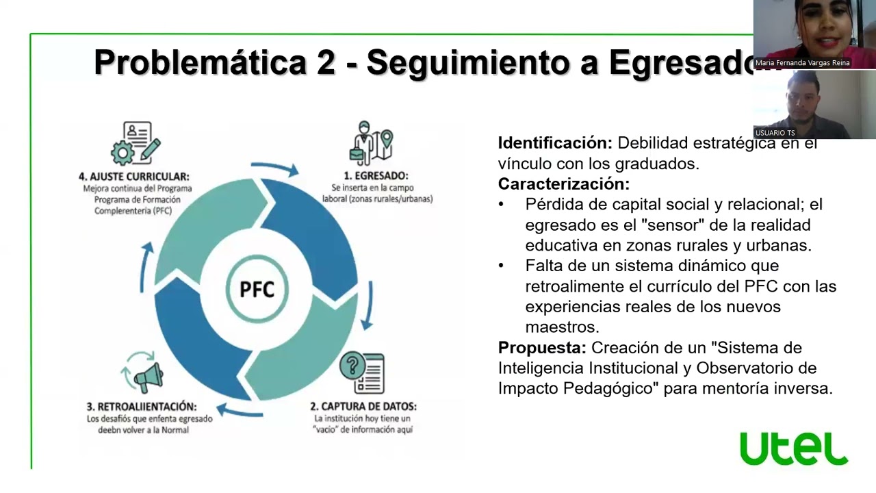 Exposición 2 Administración y liderazgo en centros educativos