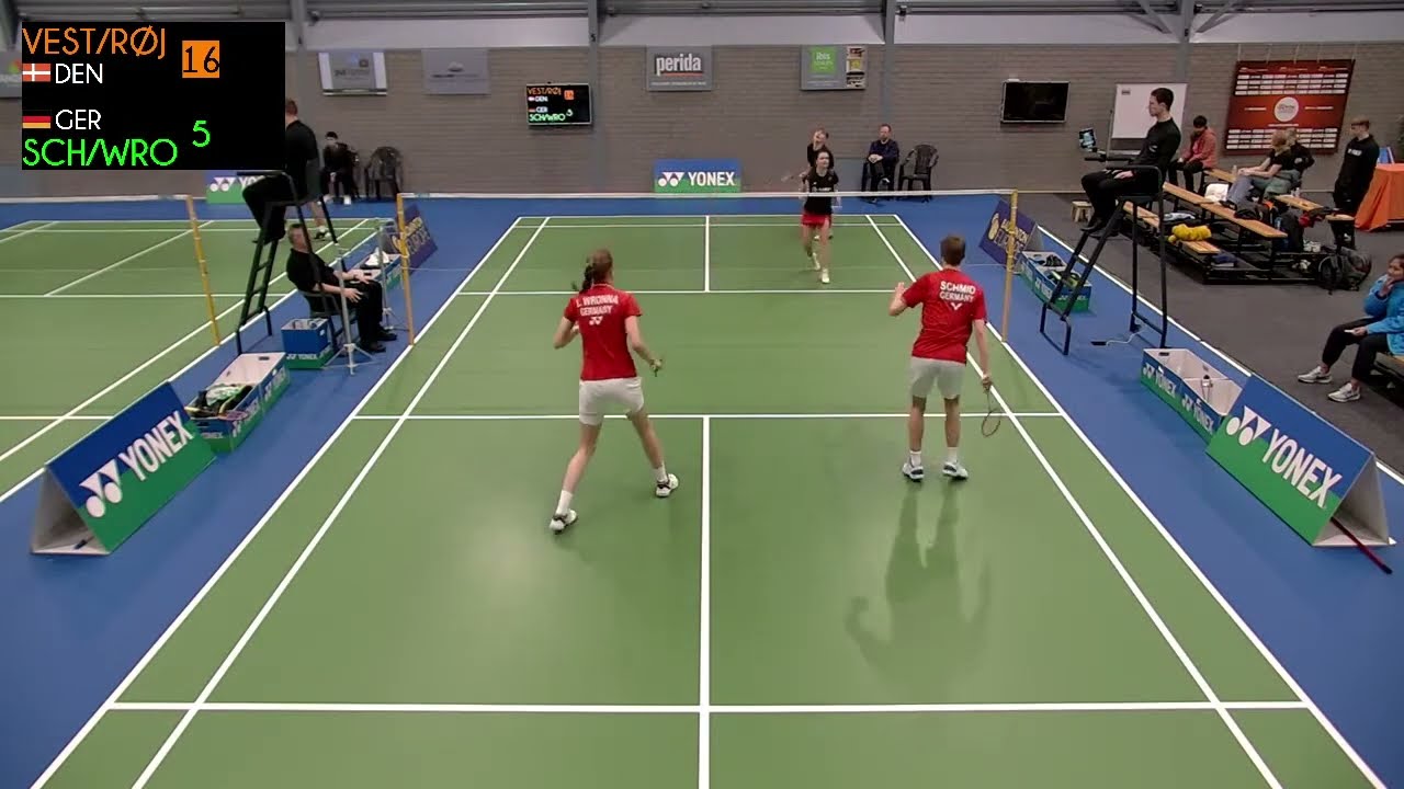 Mike Vestergaard & Sofie R&oslash;jkj&aelig;r 🇩🇰 - Jonas Schmid & Leonie Wronna 🇩🇪, XD, Yonex Dutch Junior Int 23