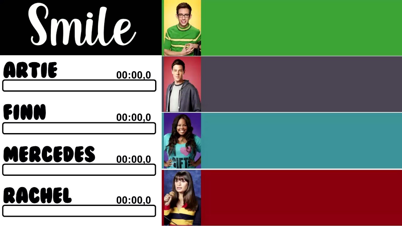 Glee - Smile (Charlie Chaplin) | Line Distribution + Lyrics