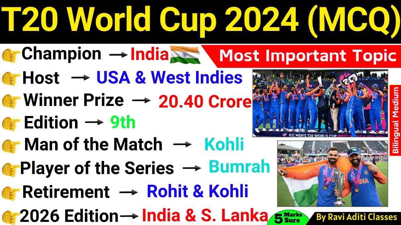 T20 World Cup 2024 MCQ 🏆 | ICC T20 World Cup 2024 Important Questions | Sports Current Affairs 2024
