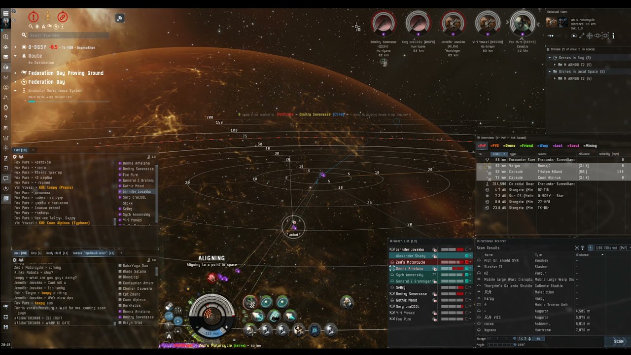 EVE Online: Rusty Hyenas Open Fleets