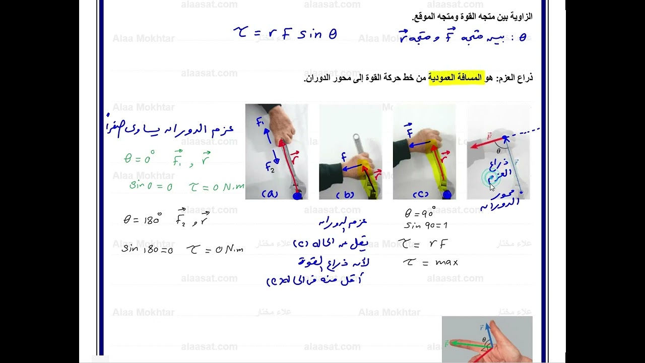 عزم الدوران  the Torque