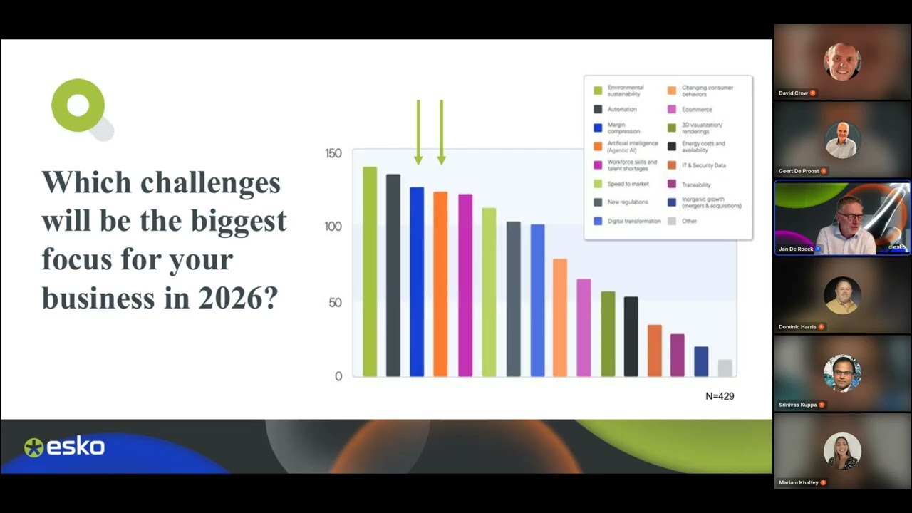 2026 Packaging Trends  – Webinar Replay