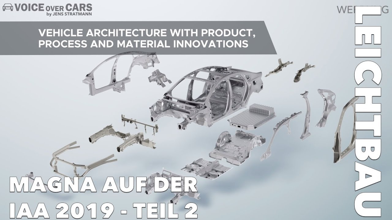 MAGNA auf der IAA 2019: Leichtbau Gewichtsersparnis Reichweite Materialmix - Herstellung von Autos!