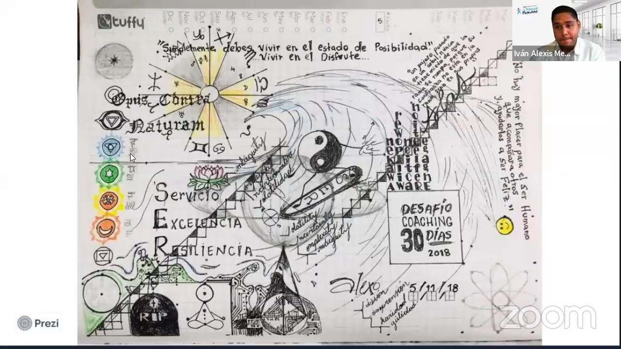 Soy Multidesarrollo. 3 de 4. - Iv&aacute;n Alexis Mej&iacute;a Molina