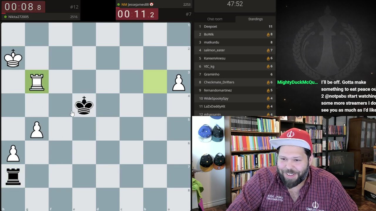 Arena Challenge Series #20 Open Arena #chesstournament #chessmaster