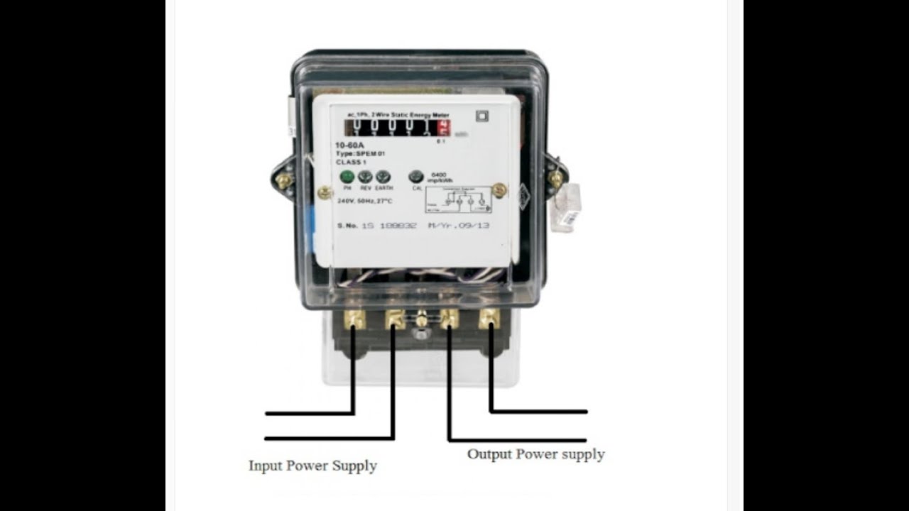 Experiment No. 2: Single phase Energy Meter