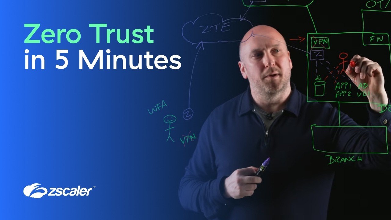 Zero Trust in 5 Minutes