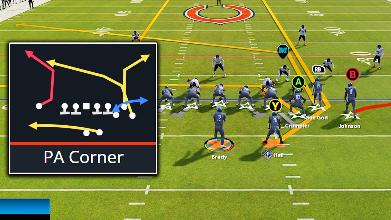 The 3 EASIEST Offenses To Use In Madden 24!