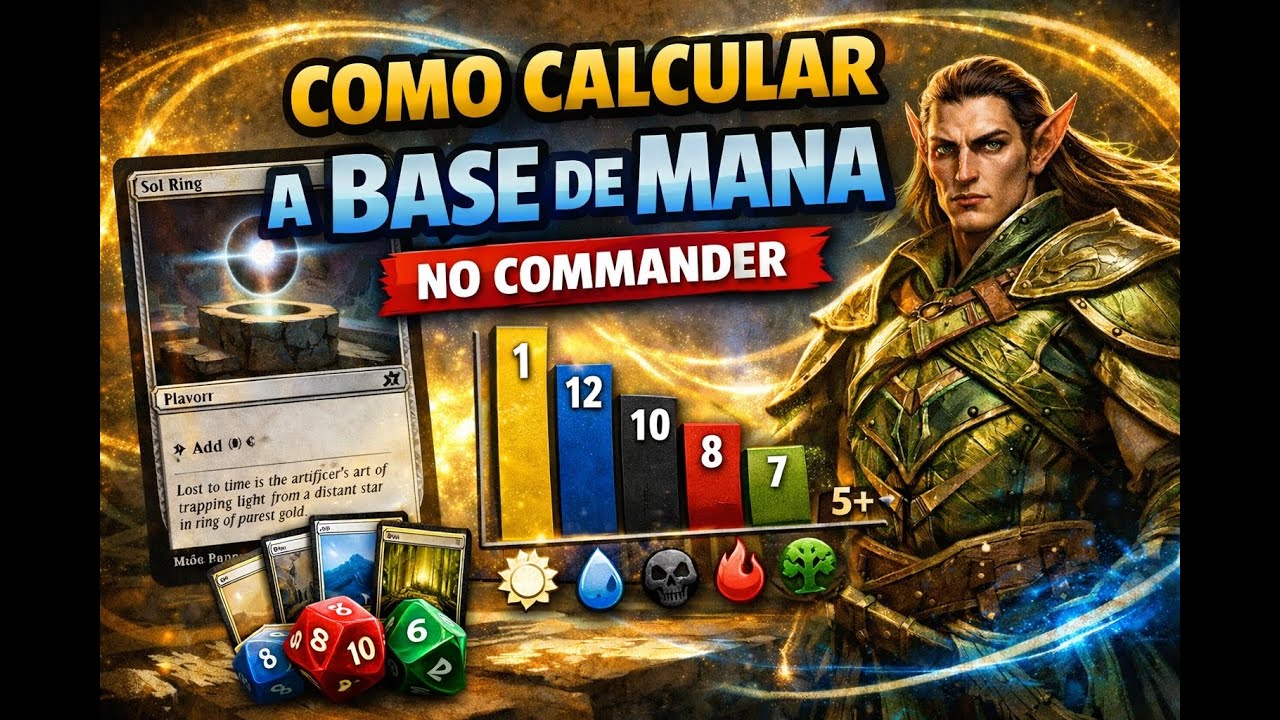 Comandante Goblin saindo dos viveiros para trazer mais um video.