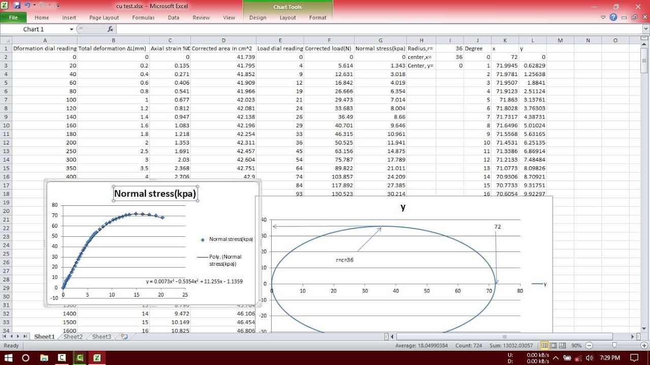 Excel Unconfined compression test calculation with Mohr's circle
