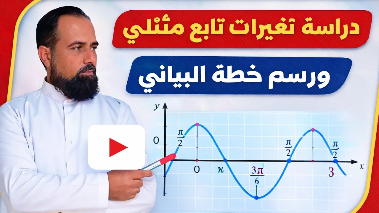 دراسة تغيرات تابع مثلثي ورسم خطه البياني #رياضيات #بكالوريا_سوريا #maths #bac #bacdz #ترند 