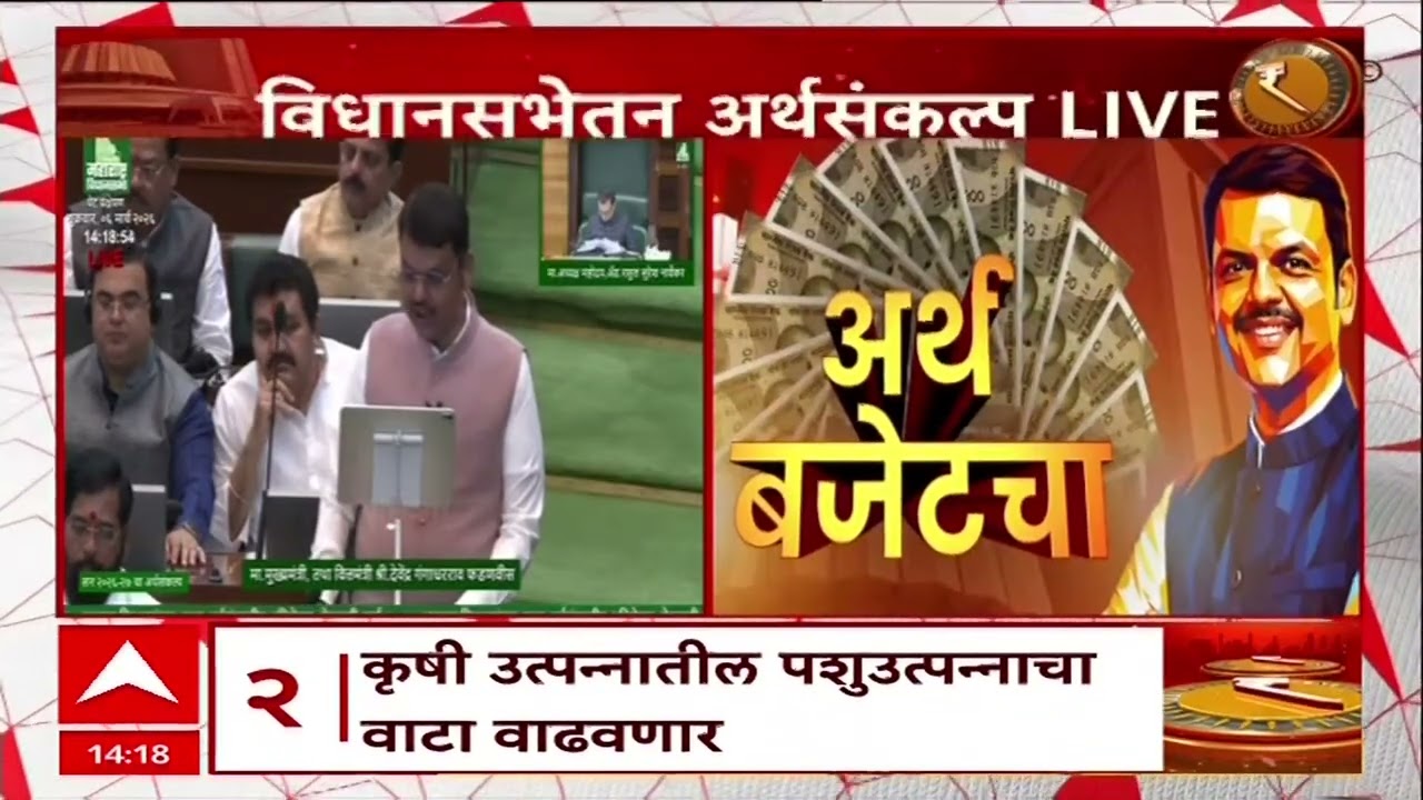Devendra Fadnavis On Maharashtra Budget : गडचिरोलीत 70 हजाराहून रोजगार
