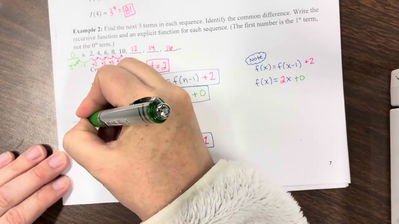 Math I - 3.4 Notes