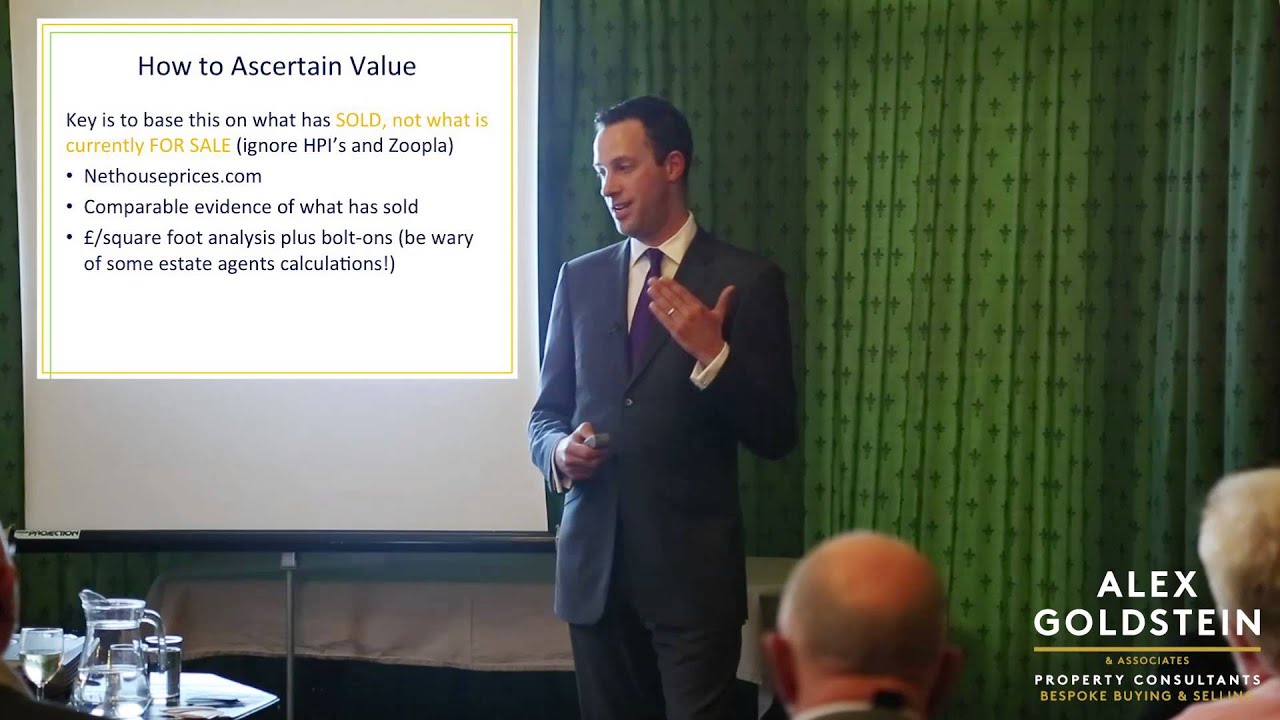 How to Value a Property