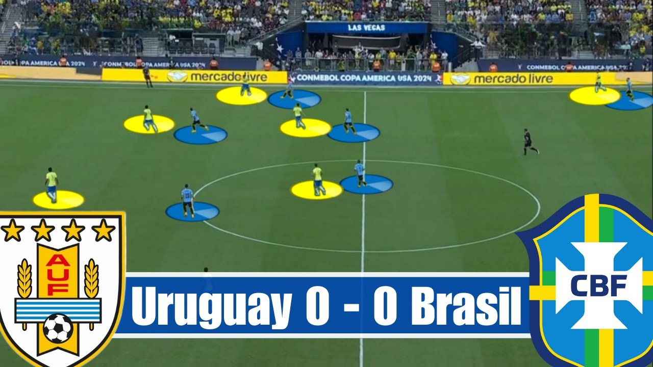 Uruguay vs Brasil - How Bielsa's Men Knocked Out Brasil