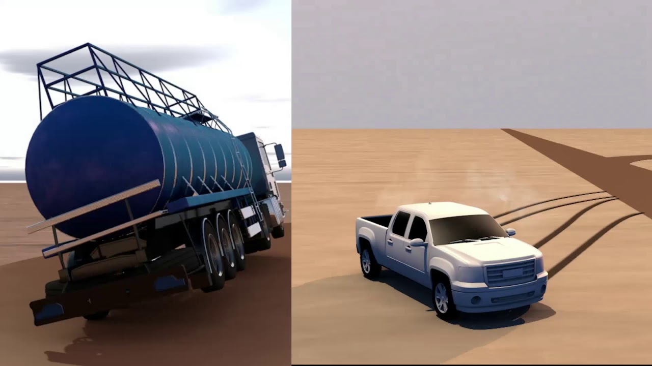 Prevention of Rollover- PDO OMAN   English