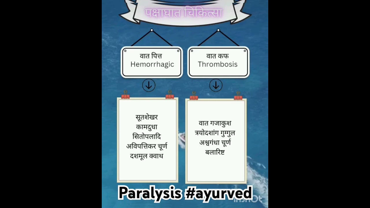 #paralysis