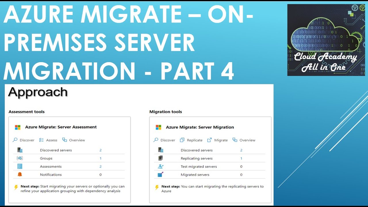 Azure Migrate  - Server Migration - Part 4