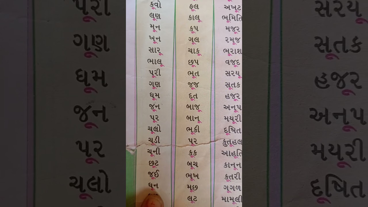 કૂ વાળા શબ્દો