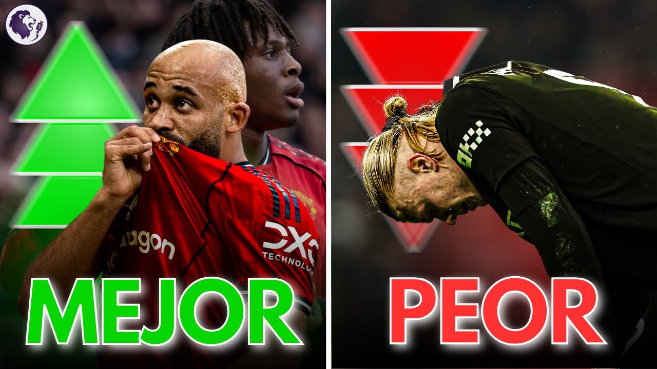 ¿UN UNITED DE CHAMPIONS? ¡OPORTUNIDAD DESPERDICIADA DEL CITY! | Lo Mejor y Lo Peor de Enero