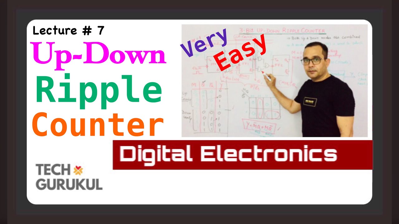 7. Up-Down Ripple Counter in Hindi | Tech Gurukul By Dinesh Arya