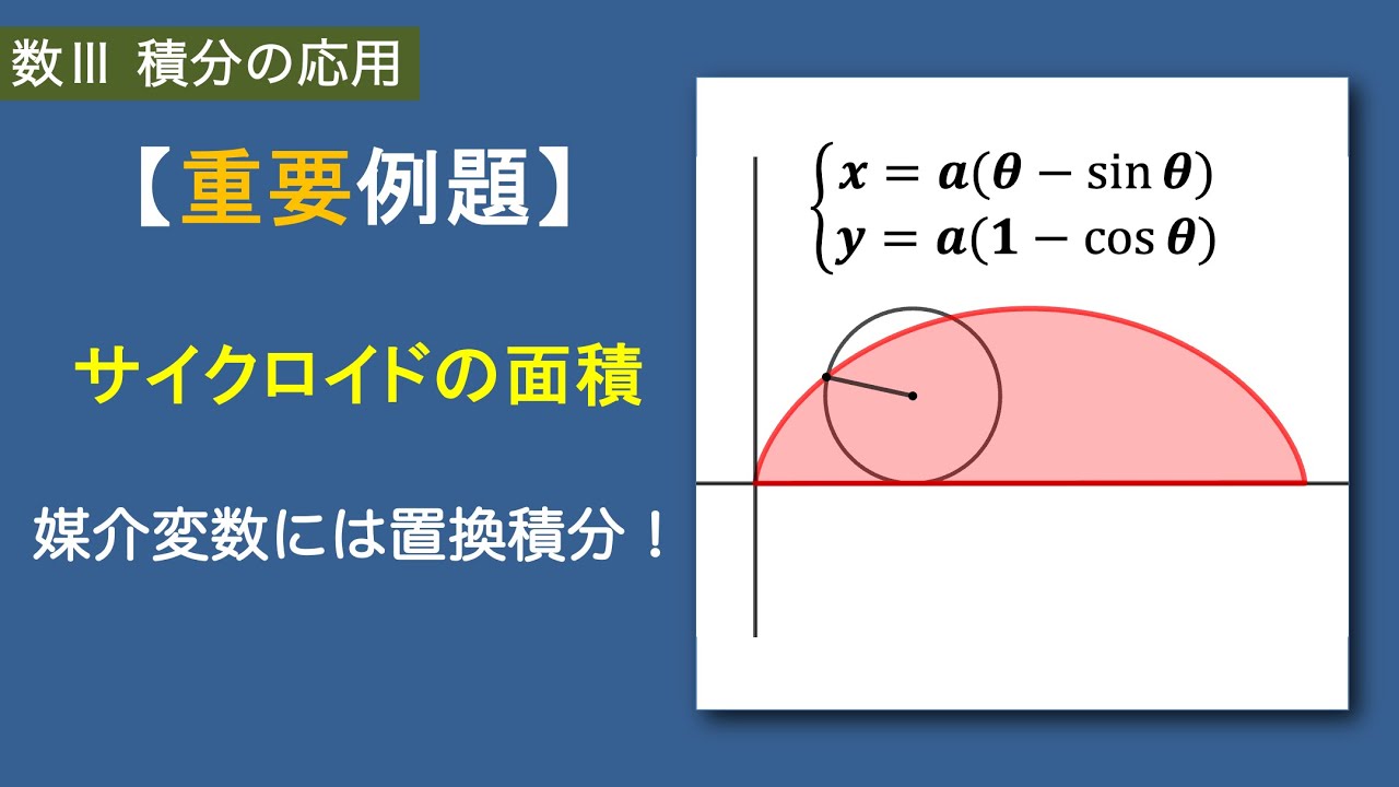 数Ⅲ積分の応用#04/19サイクロイドの面積｜媒介変数表示・置換積分【重要例題】