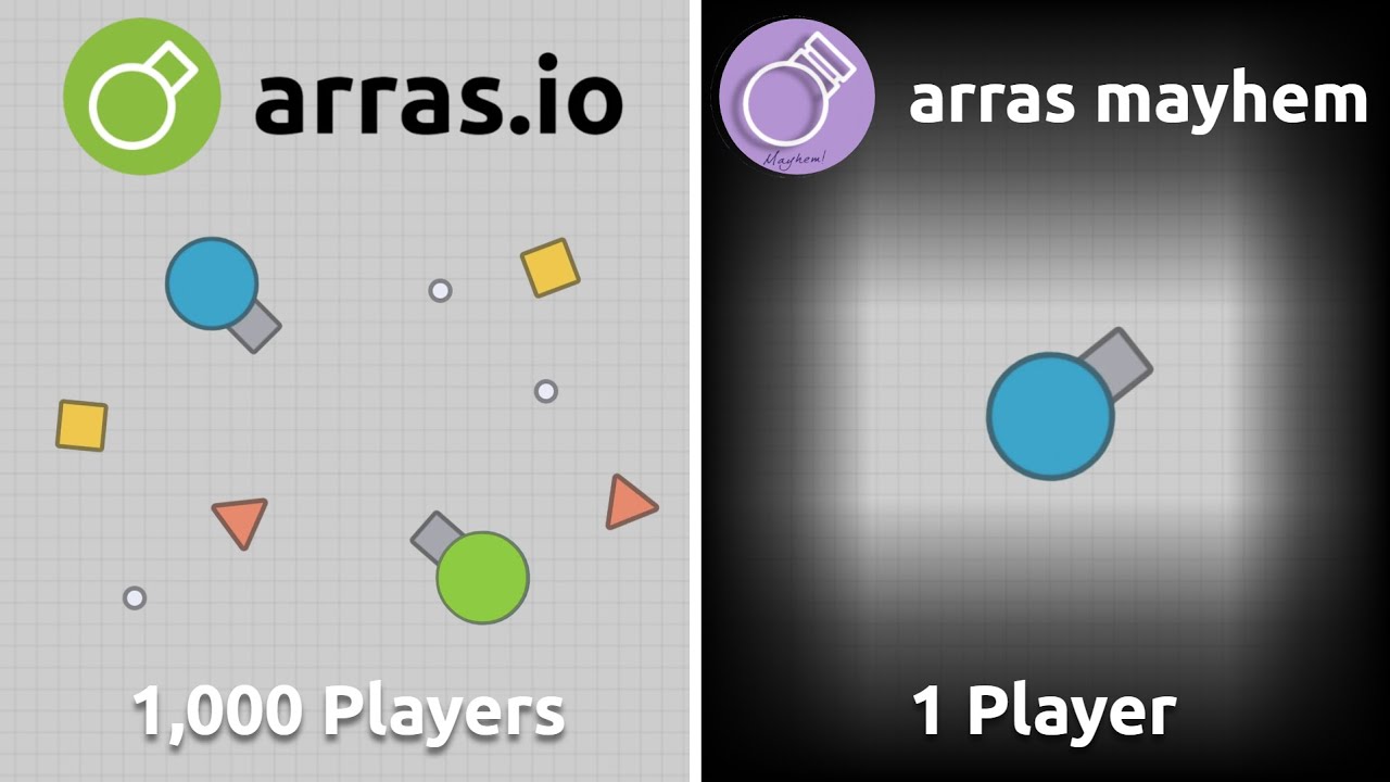 The Arras.io You’ve Never Heard Of