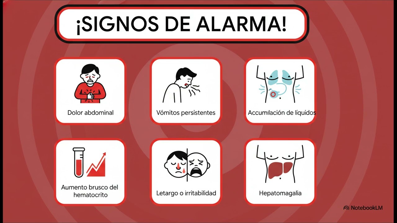 Dengue Pediátrico