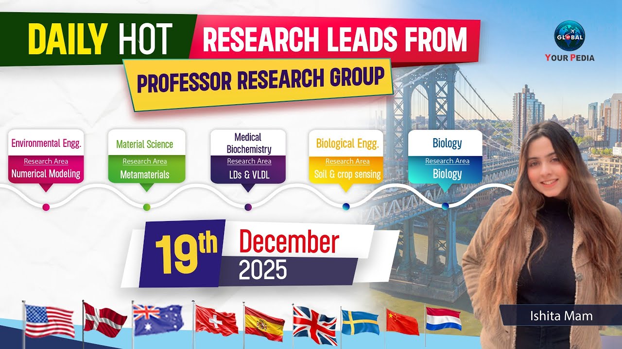 Best Research Topics for PhD 2025 | Engineering, Material Science & Biology | 19th Dec 2025