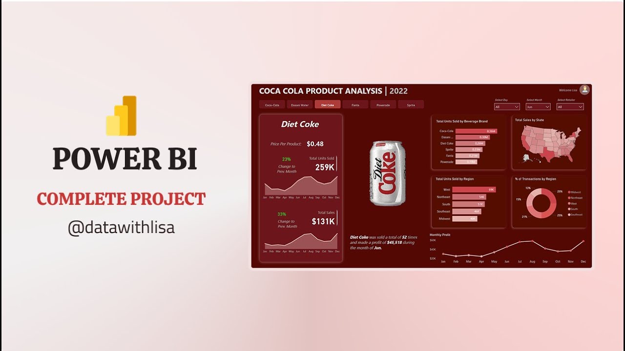Power BI Project Tutorial for Beginners to Advanced | Coca-Cola Sales Analysis | @datawithlisa