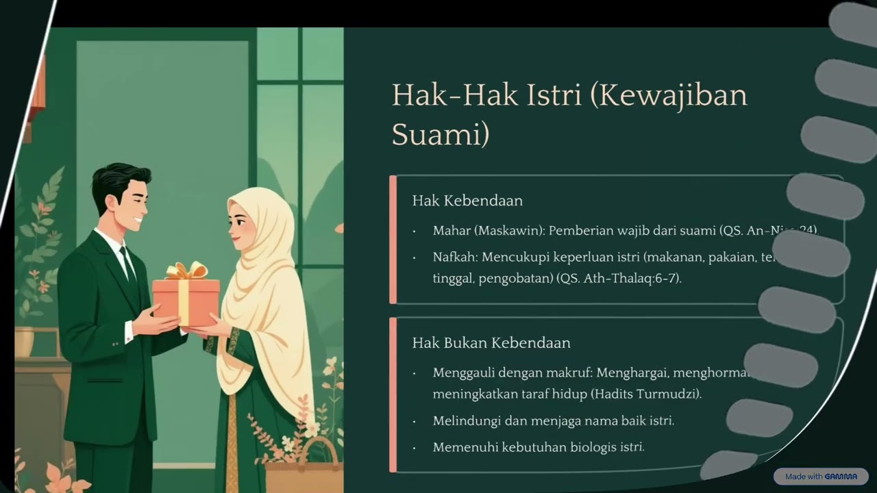 Haq dan Kewajiban Suami Istri dalam Fiqih Munakahat