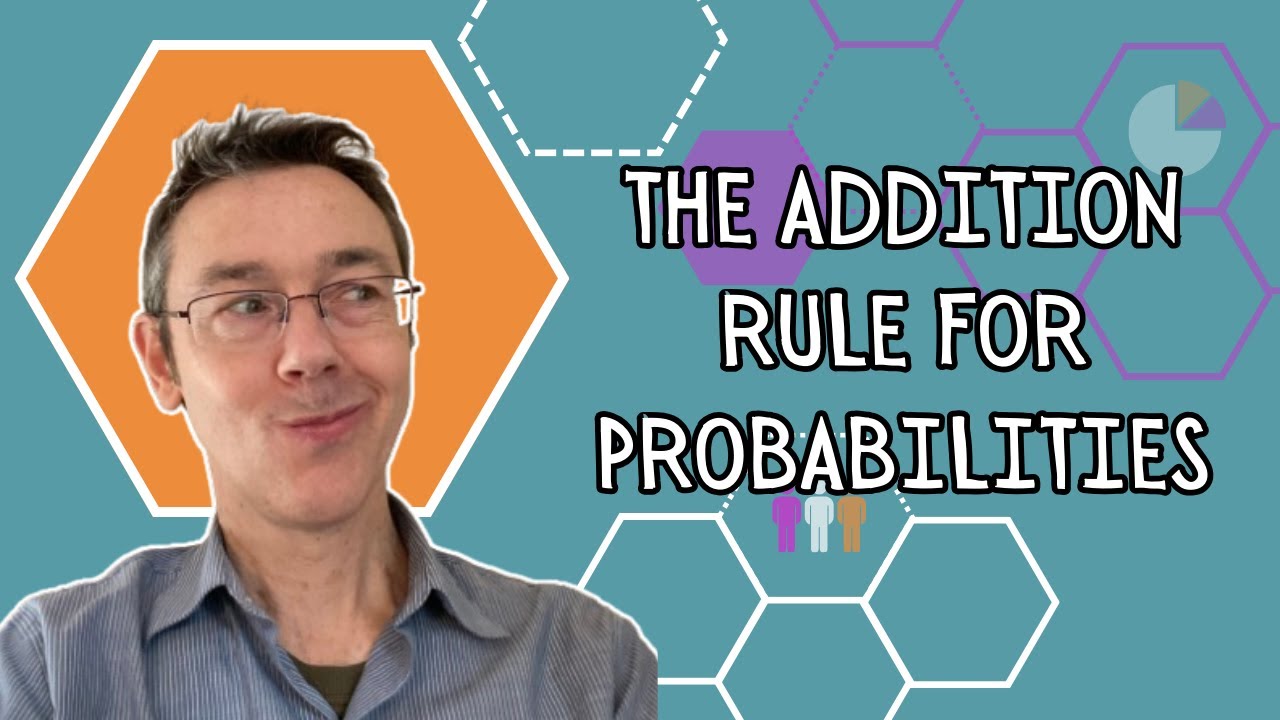 The Addition Rule for Probabilities