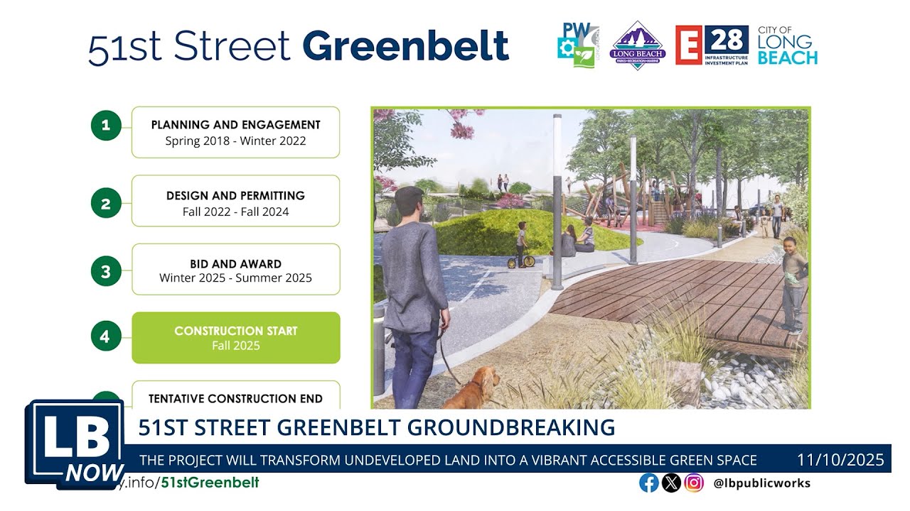 51st Street Greenbelt Groundbreaking