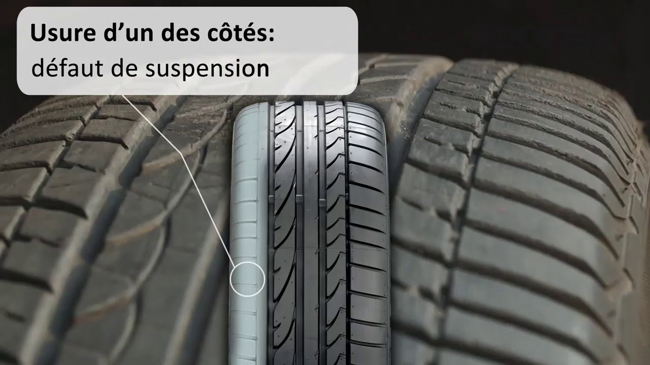usure des pneus voiture voiture
