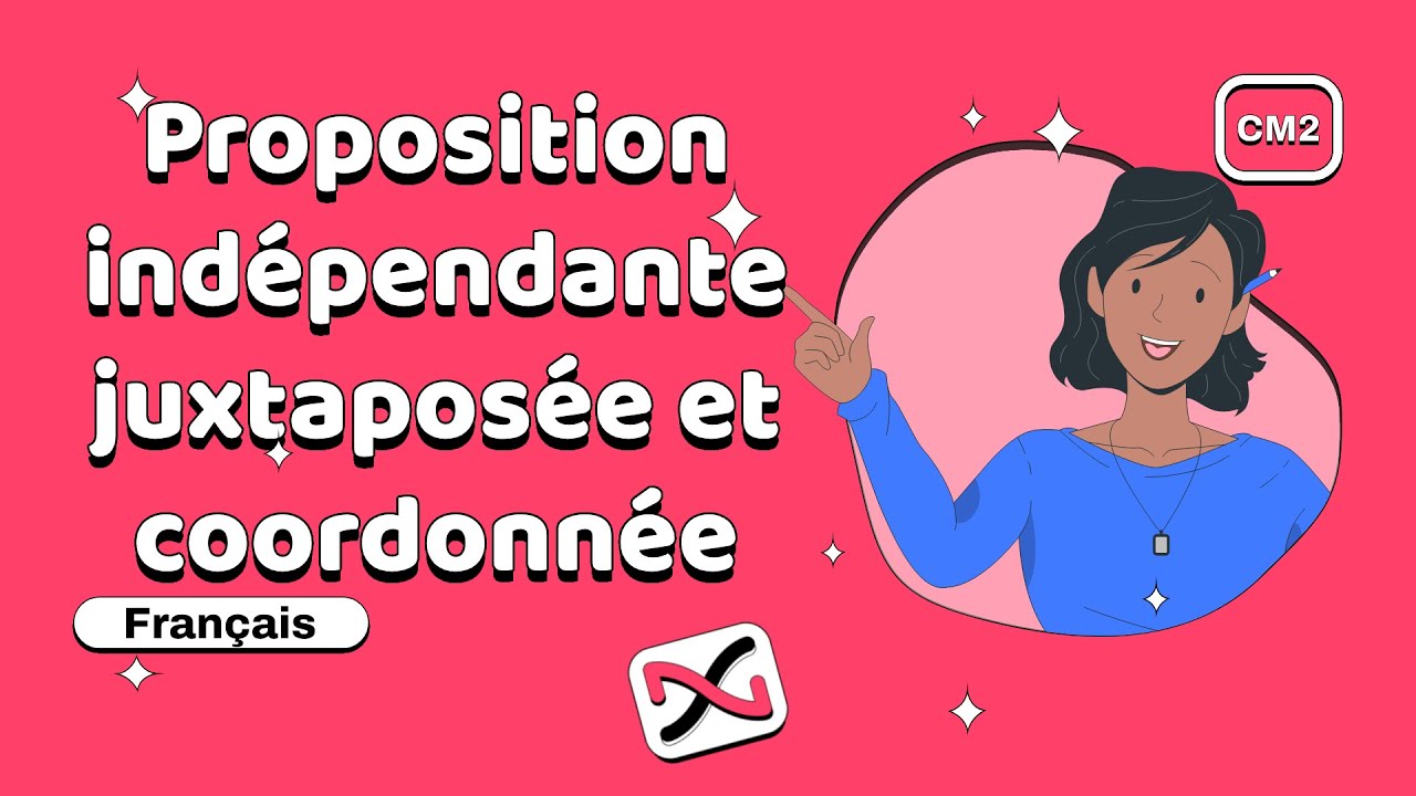📌 Propositions Indépendantes : Juxtaposées et Coordonnées | Gabon Ecole Numérique