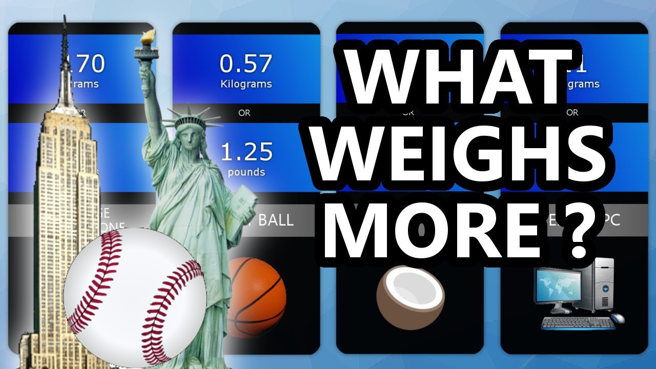 Comparison: Most heaviest things in the world