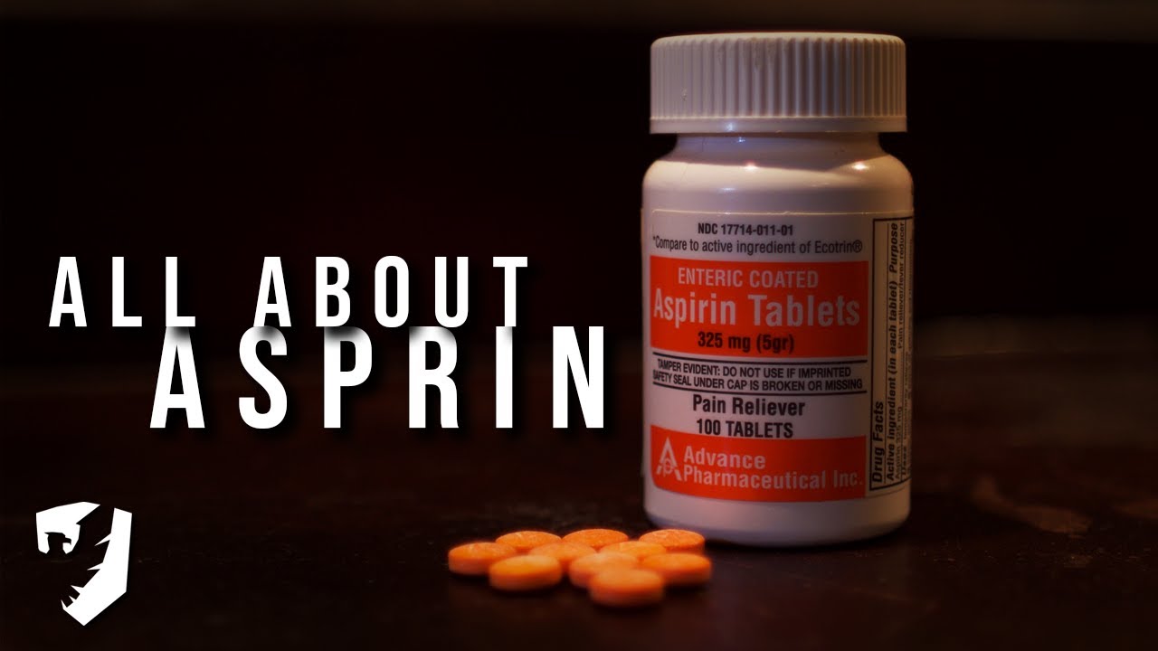 Aspirin Medication Overview