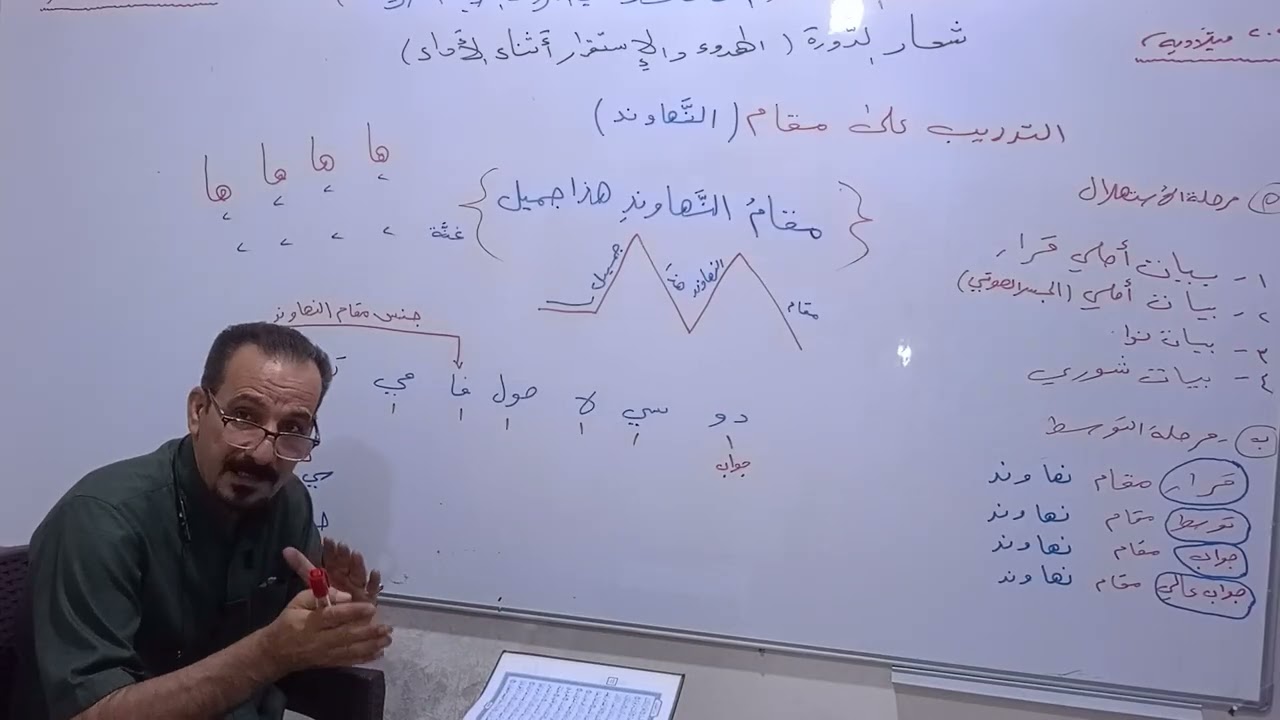 تدريب على مقام النهاوند 