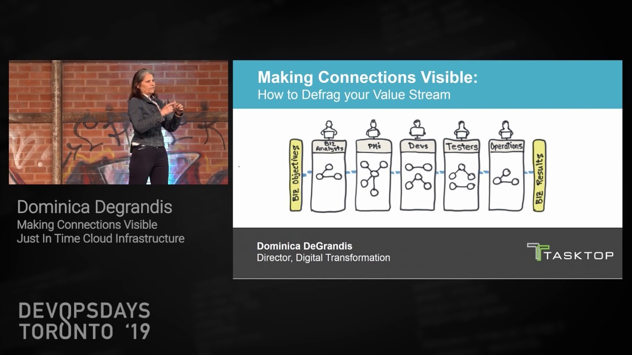 Dominica Degrandis, Making Connections Visible - DevOps Days Toronto 2019 Day 2 Keynote